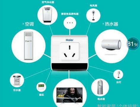 大學生活數碼伴侶 理性規劃，智慧選擇